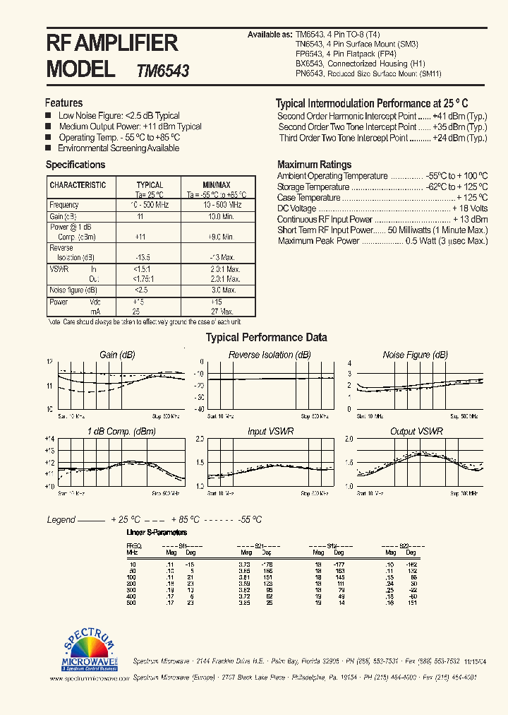 TM6543_4852998.PDF Datasheet