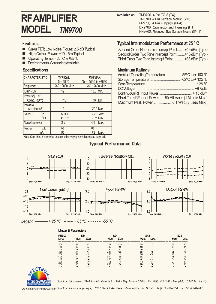 TM9700_4559669.PDF Datasheet