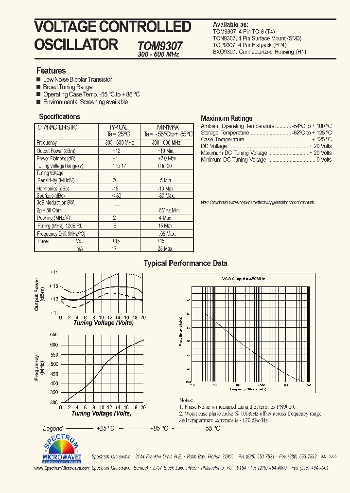 TOM9307_4470442.PDF Datasheet