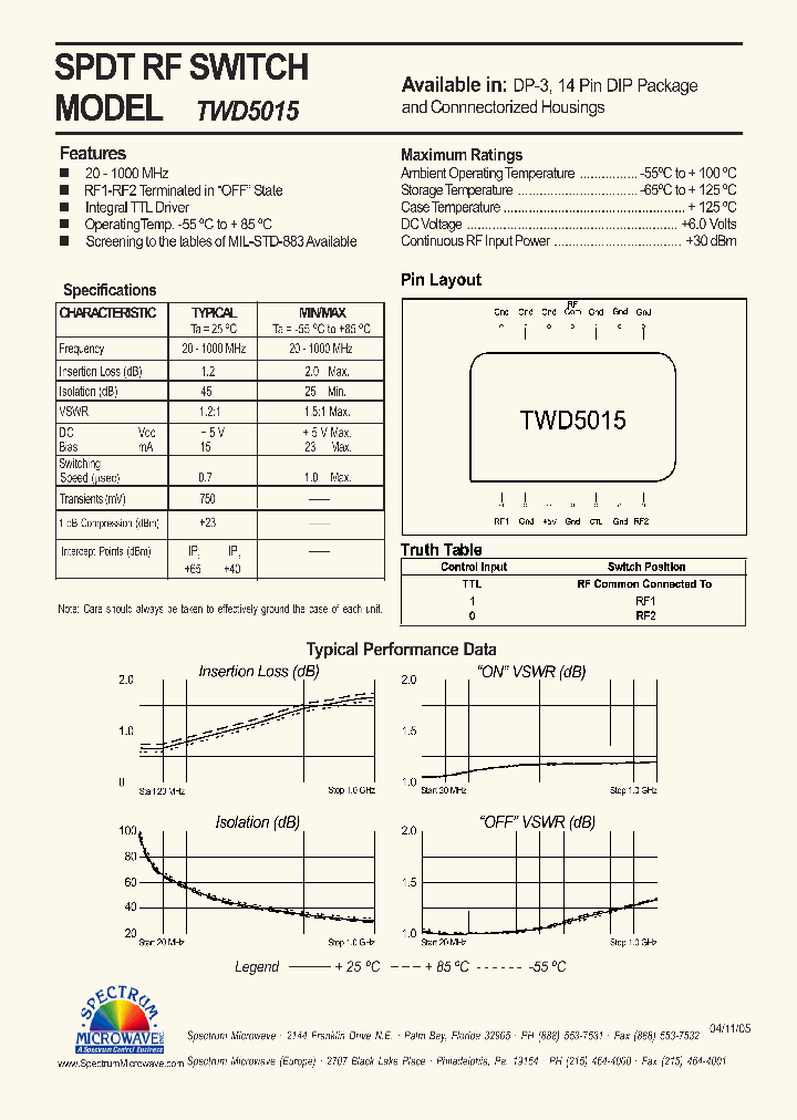 TWD5015_4854323.PDF Datasheet