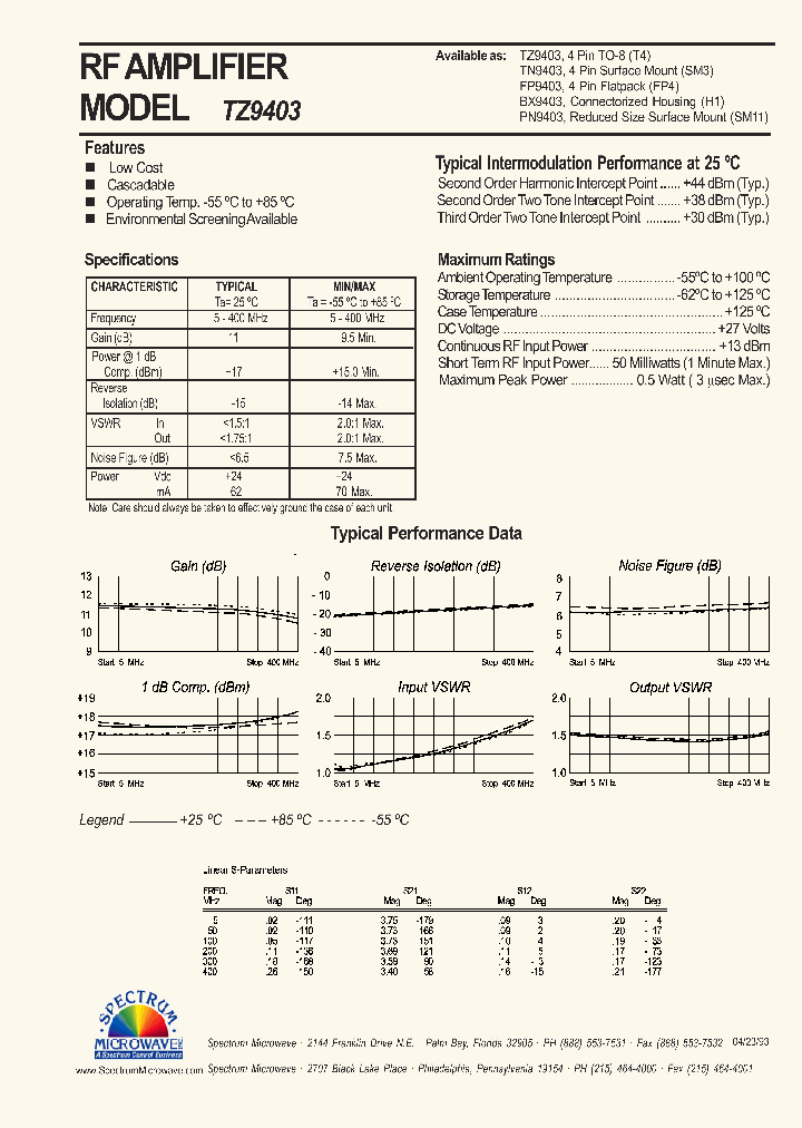 TZ9403_4430853.PDF Datasheet