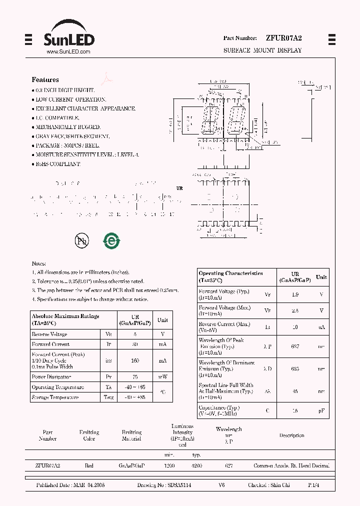 ZFUR07A2_4221696.PDF Datasheet