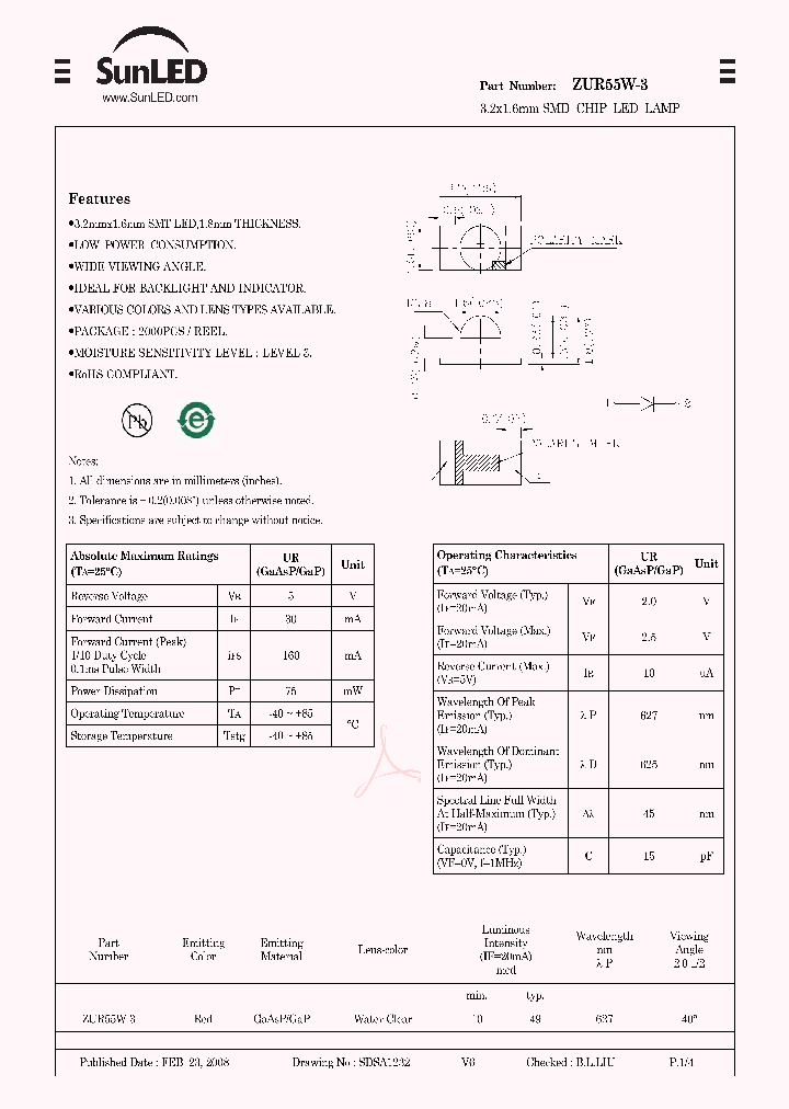 ZUR55W-3_4792182.PDF Datasheet