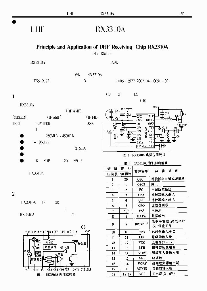 RX3310A_43959.PDF Datasheet