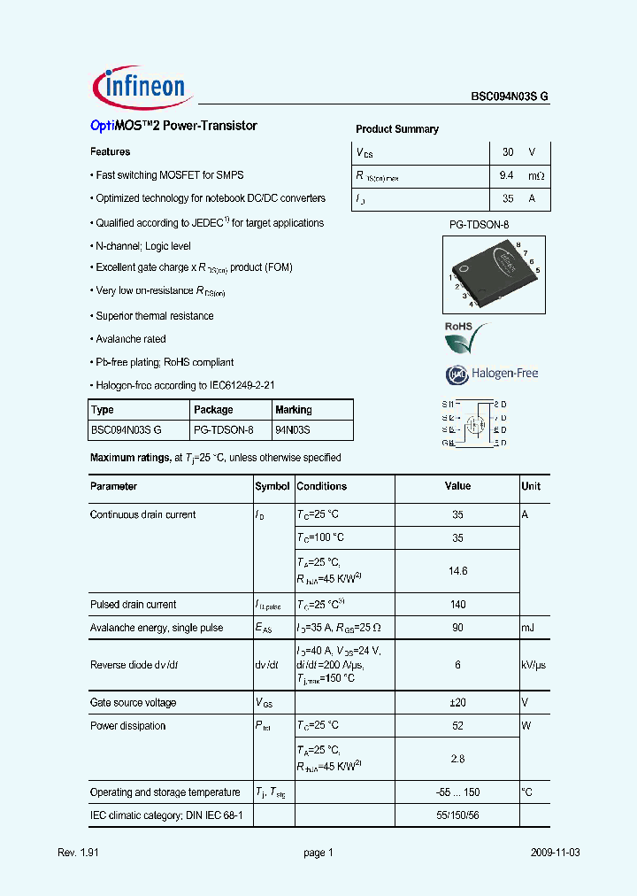 BSC094N03SG09_79545.PDF Datasheet