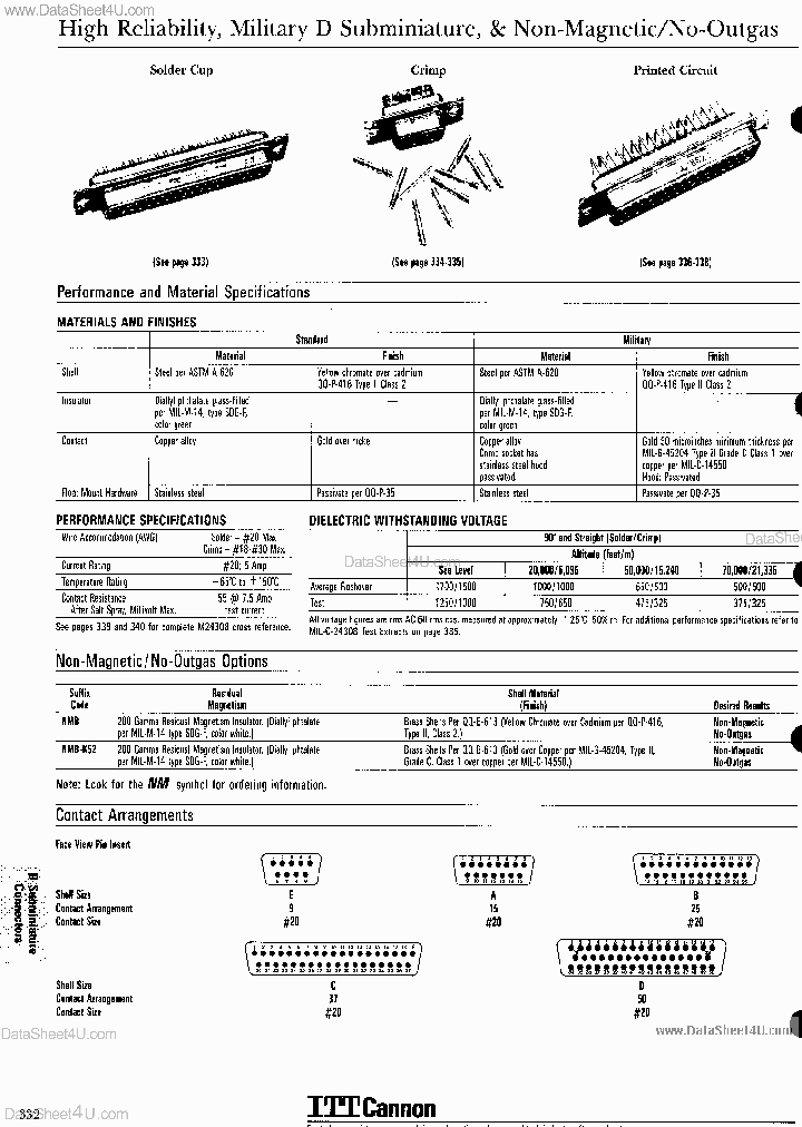 DEMM9SNMB_141345.PDF Datasheet