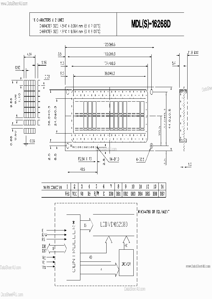 MDL-16268D_143003.PDF Datasheet