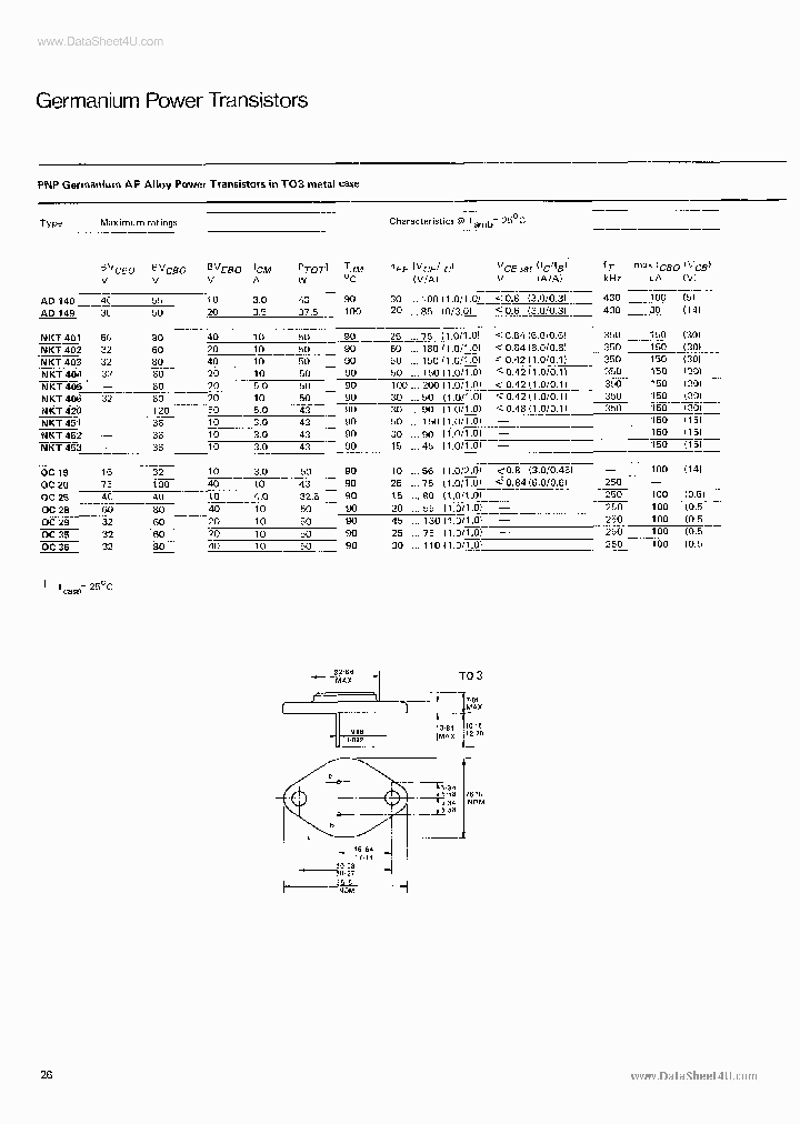 NKT401_147547.PDF Datasheet