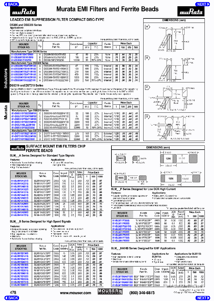 BLM31P500SPT_153348.PDF Datasheet