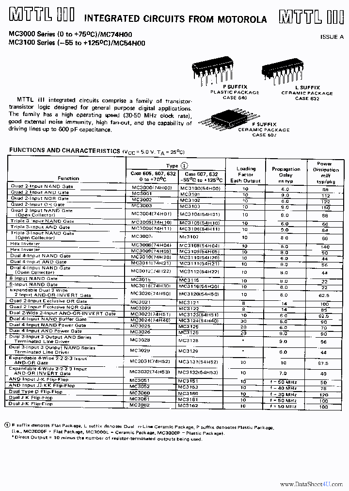 MC3060_153813.PDF Datasheet