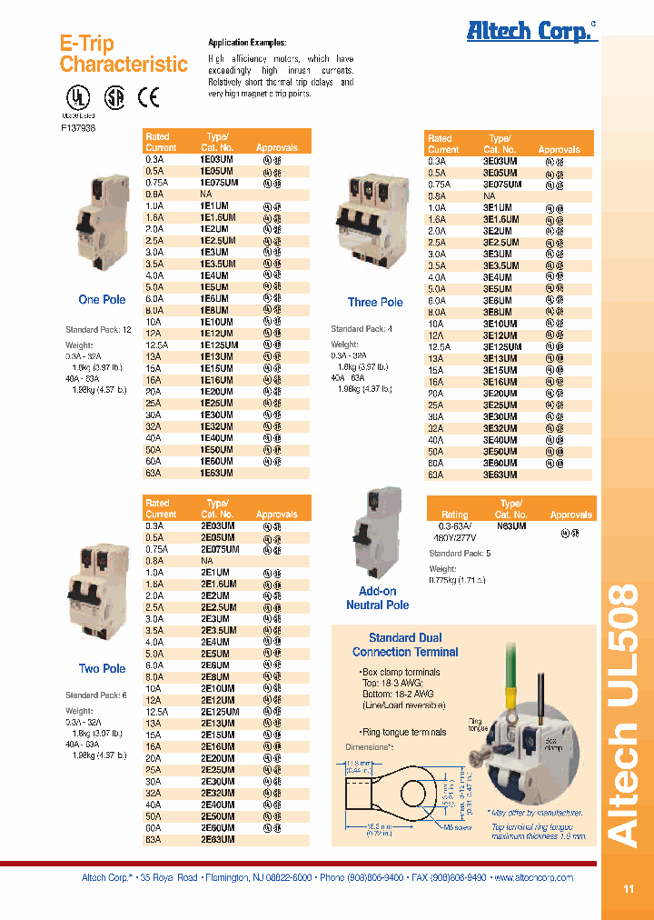 1E4UM_325629.PDF Datasheet