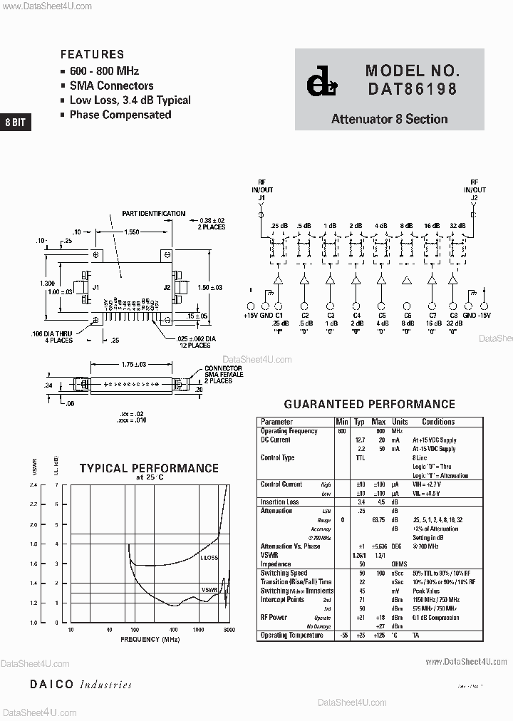 DAT86198_200872.PDF Datasheet