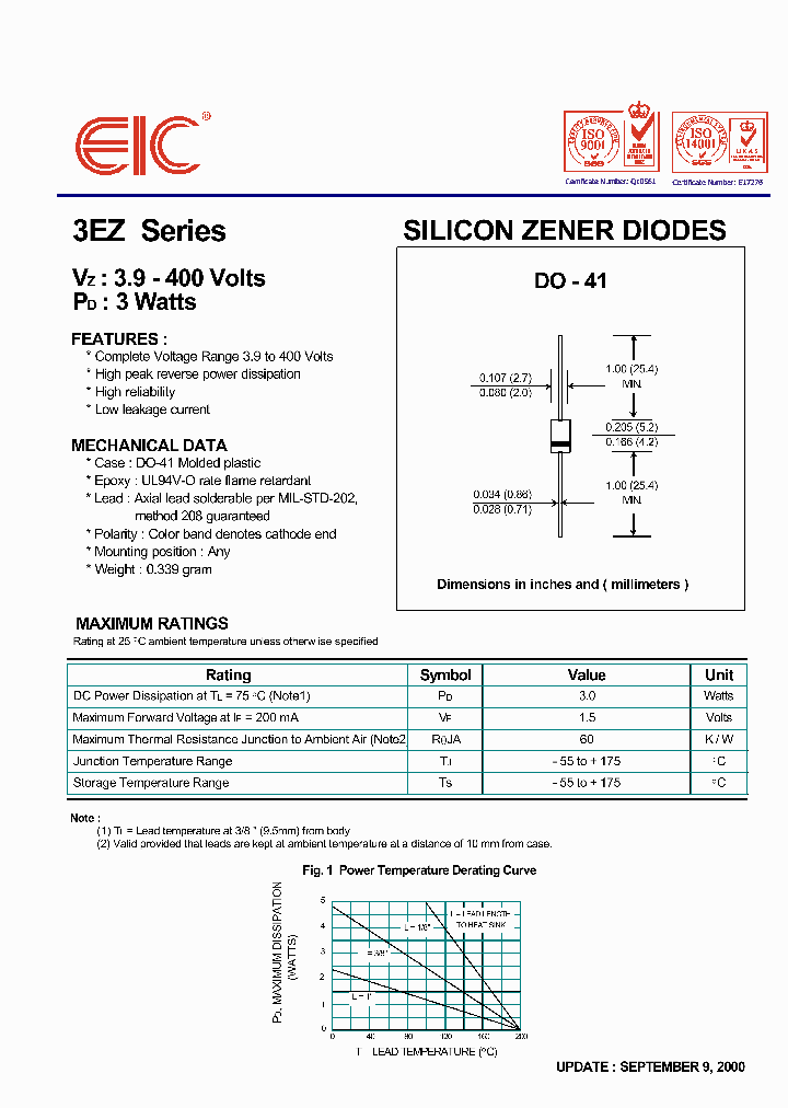 3EZ_359727.PDF Datasheet