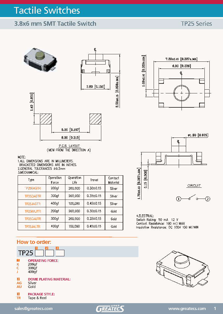 TP25KAGTR_692439.PDF Datasheet