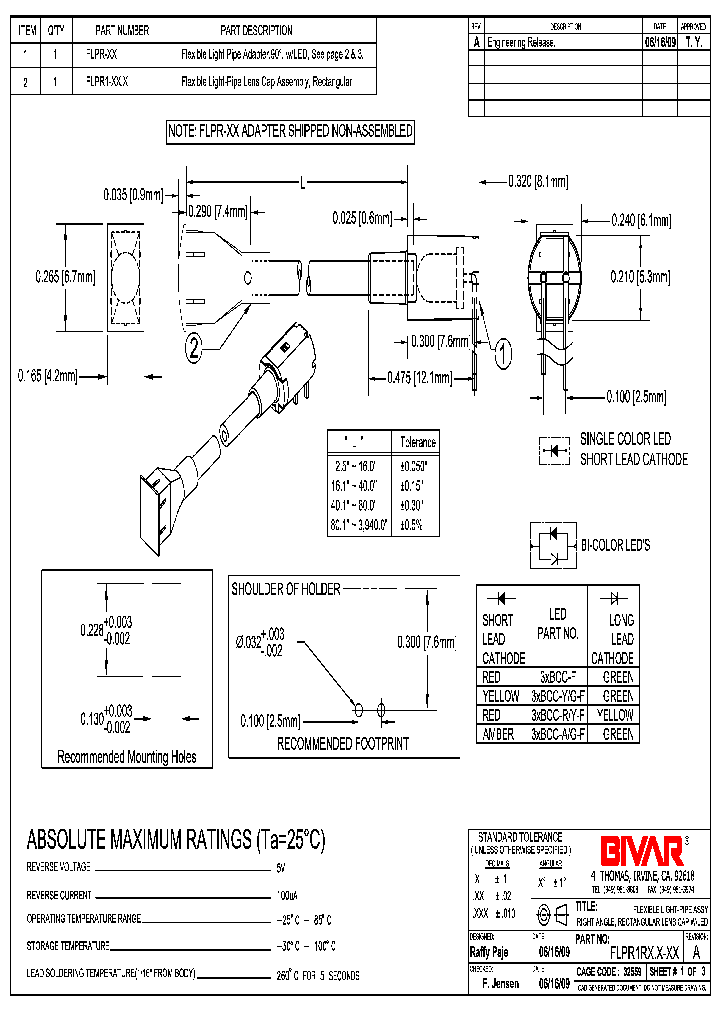 FLPR1R25-SG_560994.PDF Datasheet