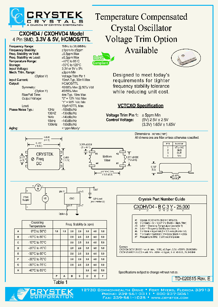CXOH-APY-10000_592828.PDF Datasheet
