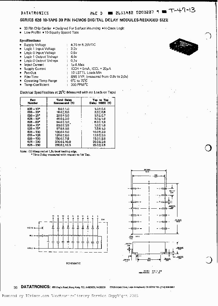 626-75_690764.PDF Datasheet