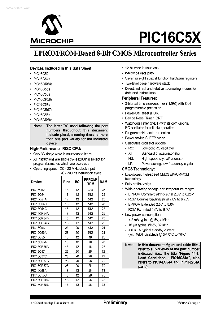 PIC16LV5X_862948.PDF Datasheet