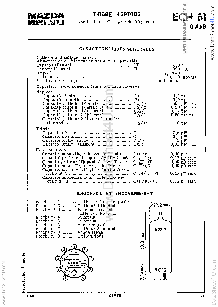 ECH81_892170.PDF Datasheet