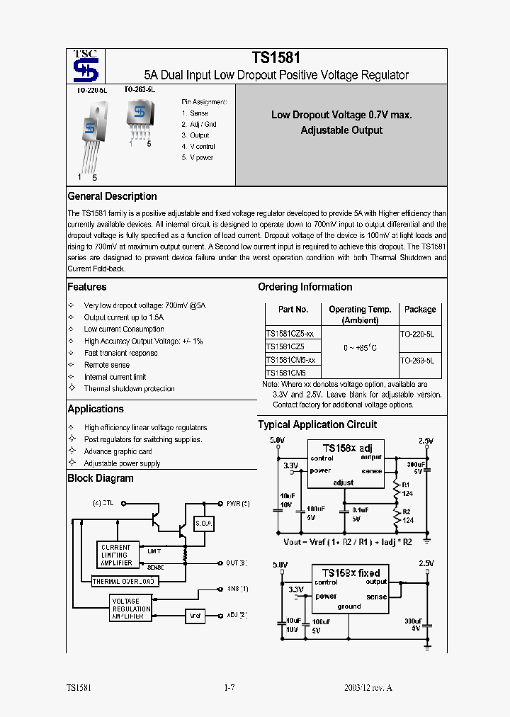 TS1581CM5-33_1322113.PDF Datasheet