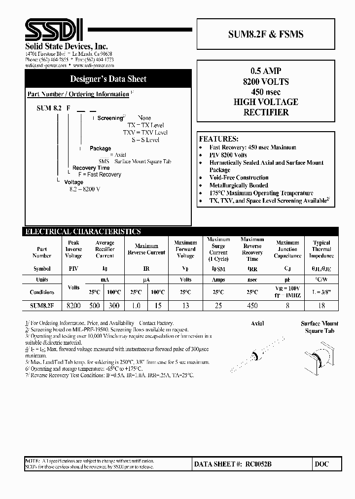 SUM82F_1404005.PDF Datasheet