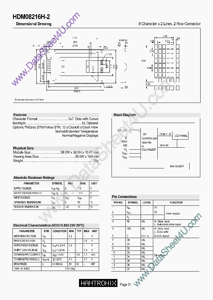 HDM08216H2_1700949.PDF Datasheet