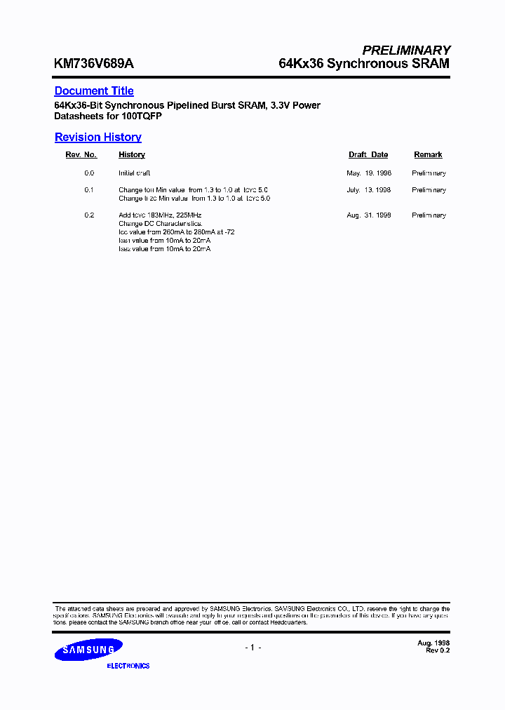 KM736V689A_1555253.PDF Datasheet