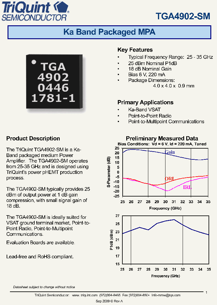 TGA4902-SM-TR_1688651.PDF Datasheet