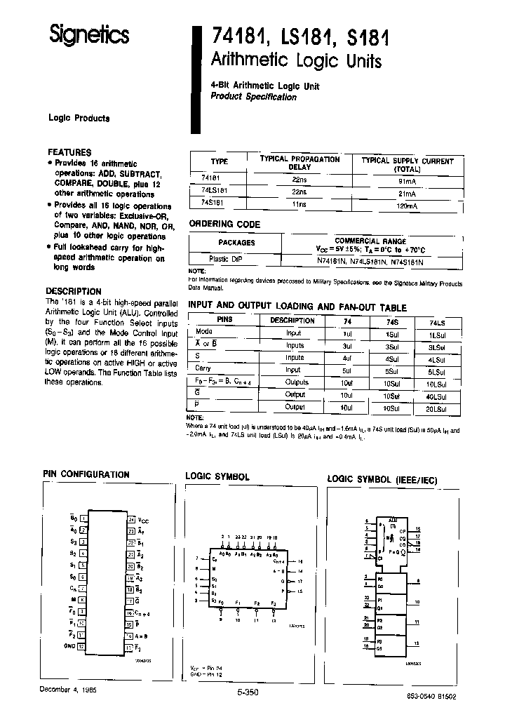 74181_1987128.PDF Datasheet