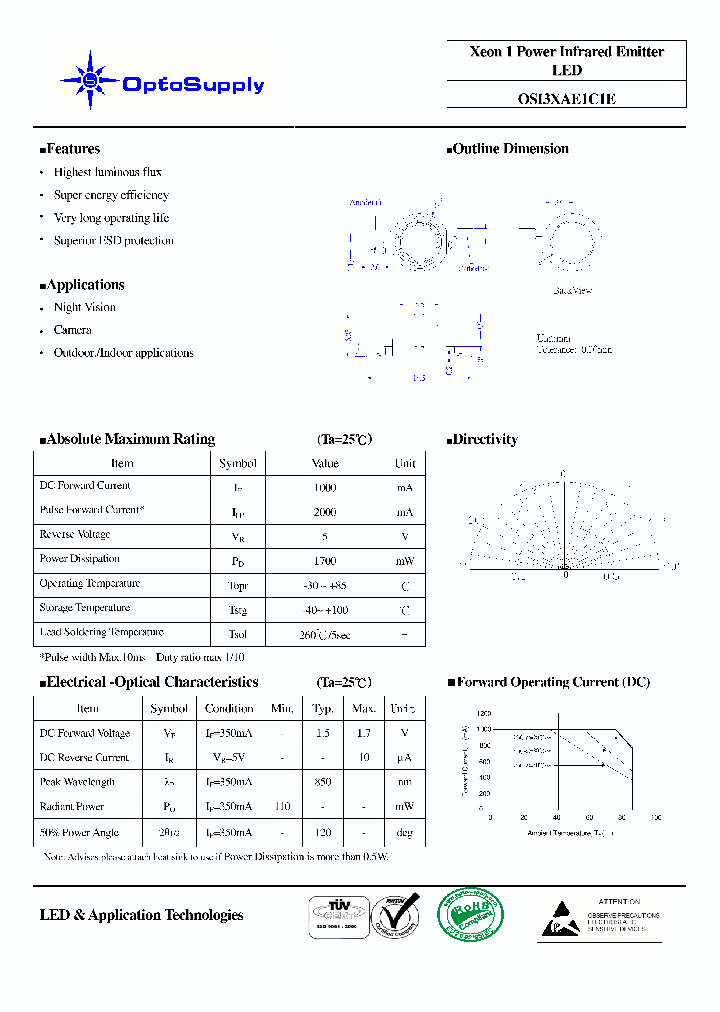 OSI3XAE1C1E_2024643.PDF Datasheet