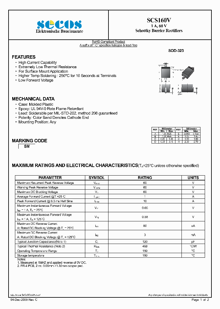 SCS160V09_2037311.PDF Datasheet