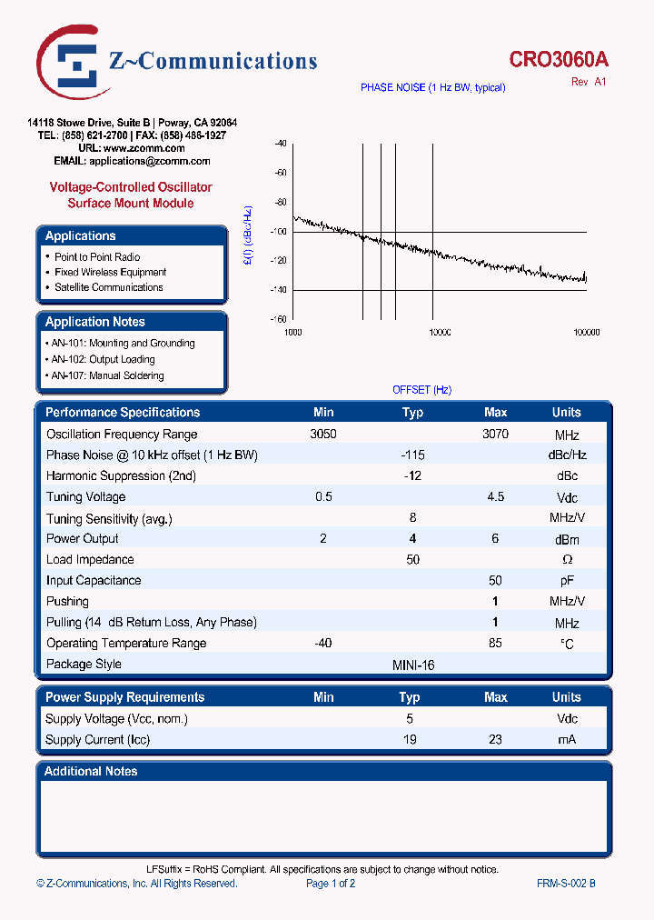 CRO3060A10_2325438.PDF Datasheet