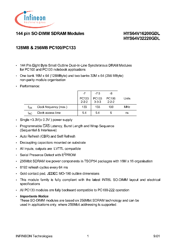 HYS64V32220GDL-75_2376747.PDF Datasheet