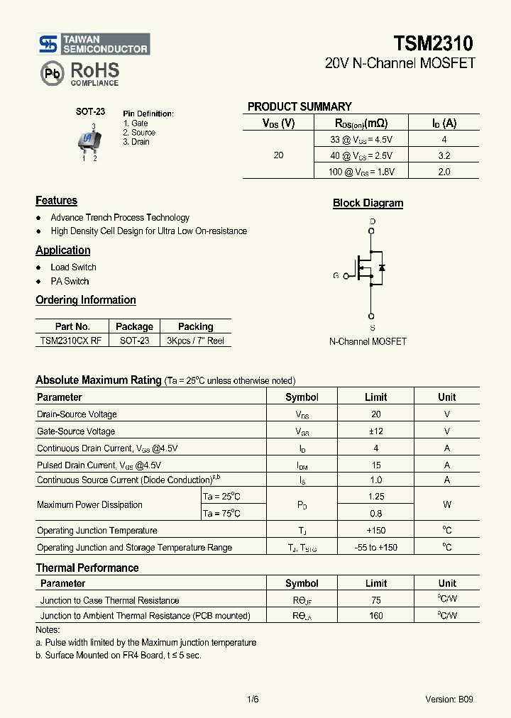 TSM2310CXRF_2430403.PDF Datasheet