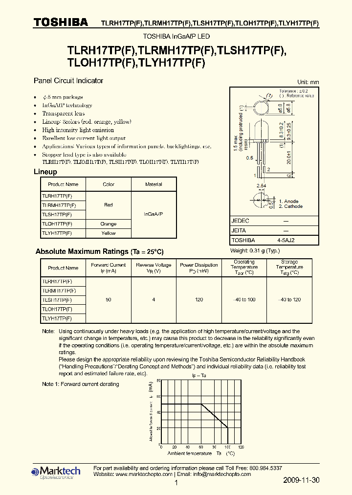 TLRH17TP_2880001.PDF Datasheet