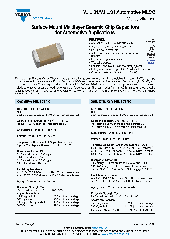 VJ0402H102DEJAO34_2974988.PDF Datasheet