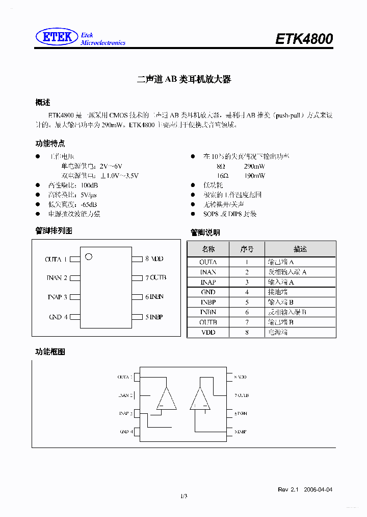 ETK4800_3049224.PDF Datasheet