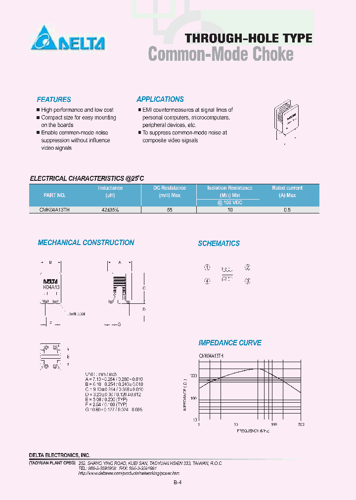 CMK04A13TH_3140416.PDF Datasheet