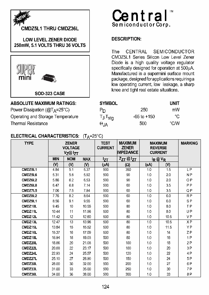 CMDZ7L5_3363389.PDF Datasheet