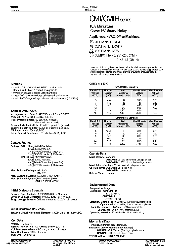 OMI-SH-148D394_3796116.PDF Datasheet