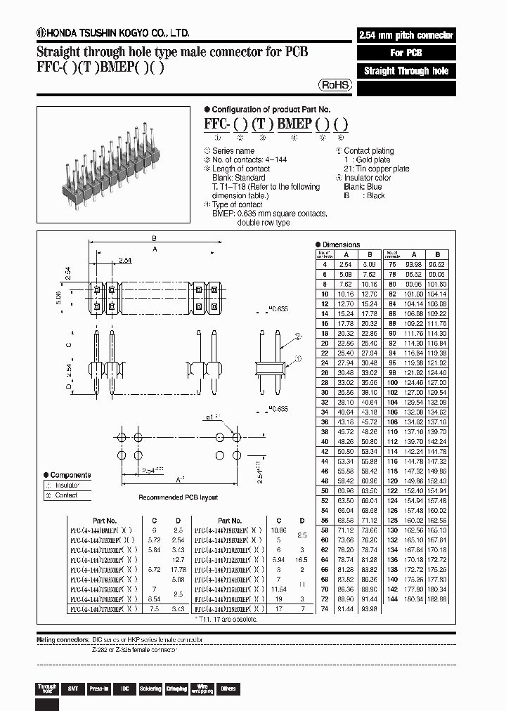 FFC-68T15BMEP21_3857251.PDF Datasheet