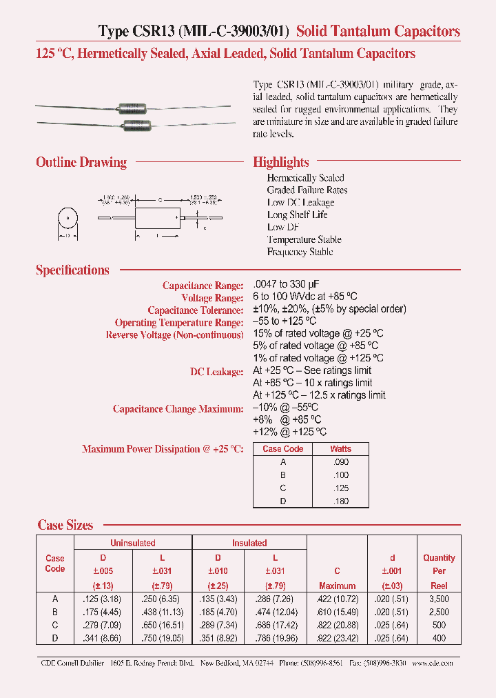 CSR13D686MP2515_3857247.PDF Datasheet