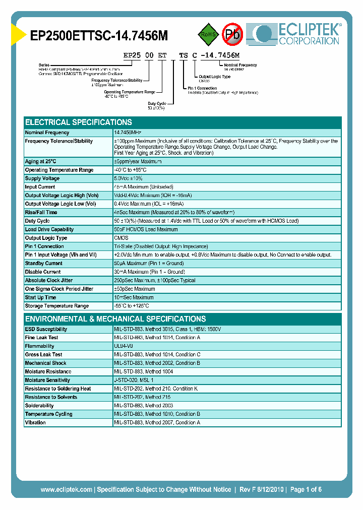 EP2500ETTSC-147456M_3857574.PDF Datasheet