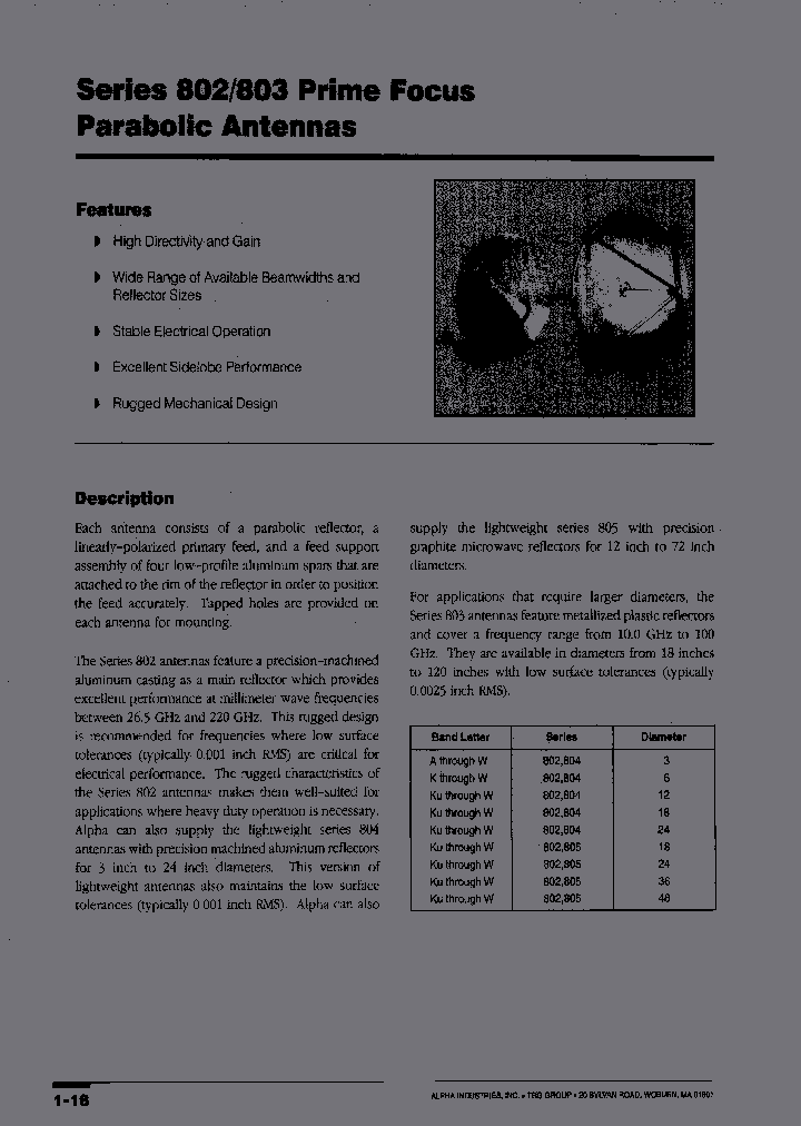 803048U-3387_3915333.PDF Datasheet