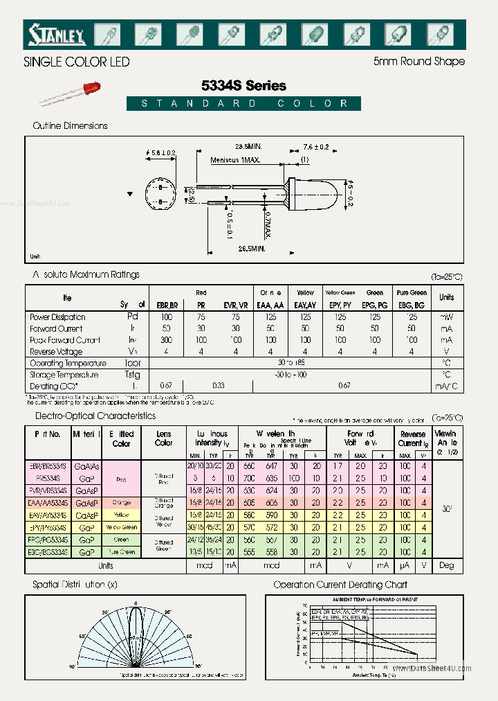 EBG5334S_4246248.PDF Datasheet