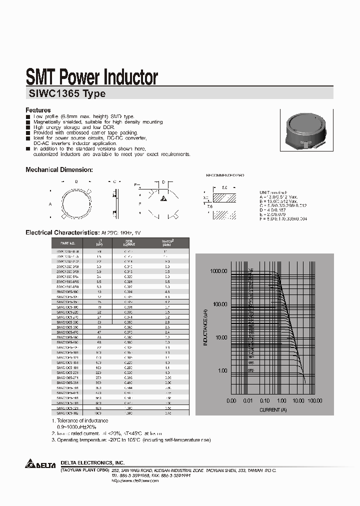 SIWC1365-8R0_4177990.PDF Datasheet