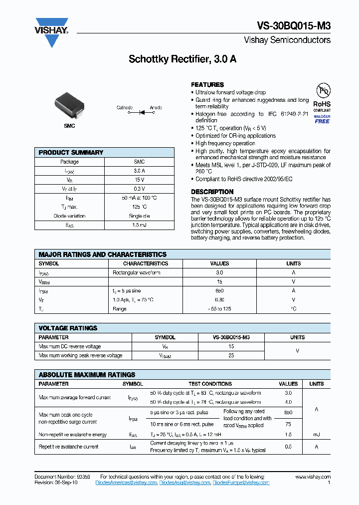 30BQ015-M3_4369723.PDF Datasheet