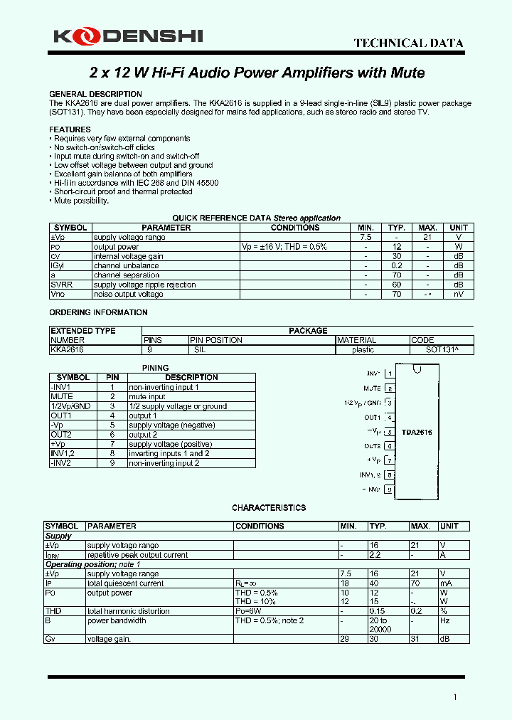 KKA2616_4451756.PDF Datasheet