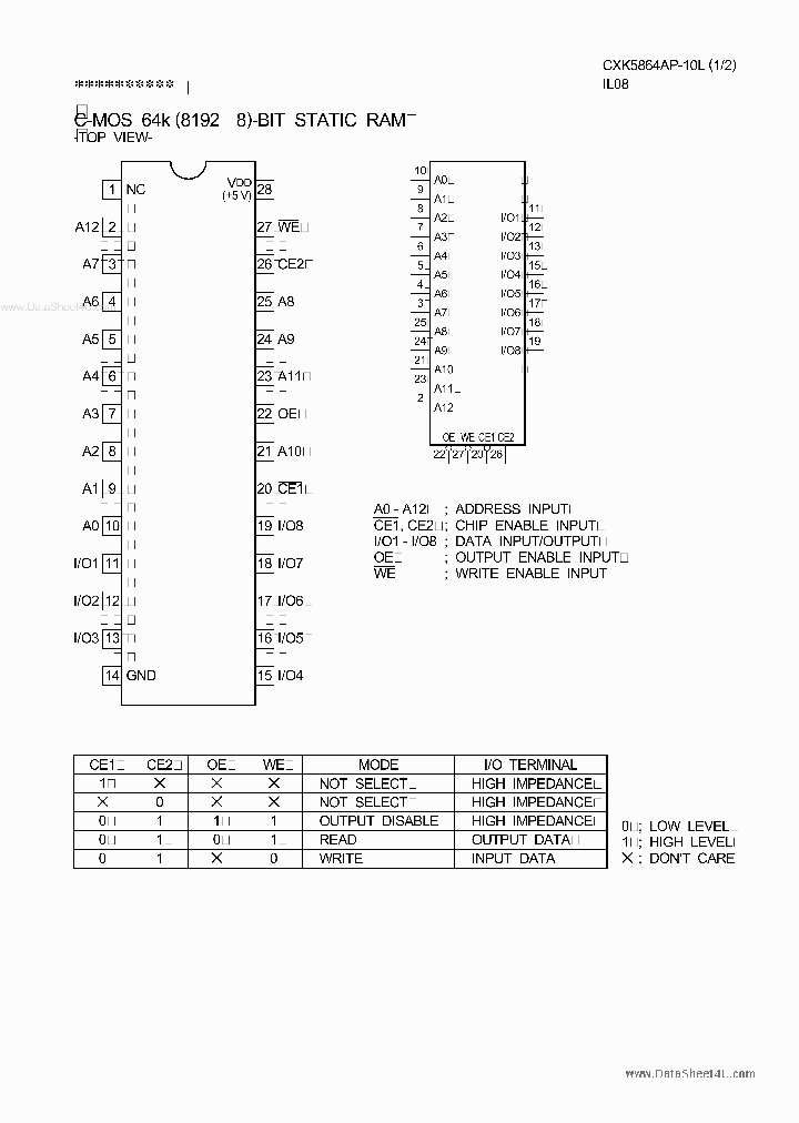 CXK5864AP-10L_4476323.PDF Datasheet