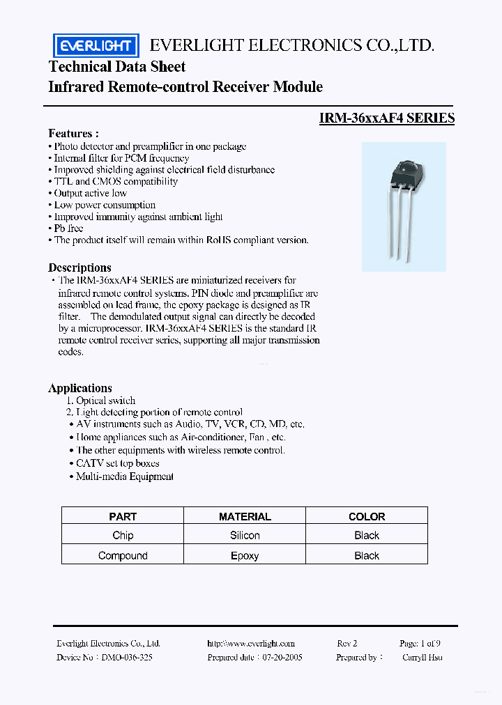 IRM-3633AF4_4476705.PDF Datasheet